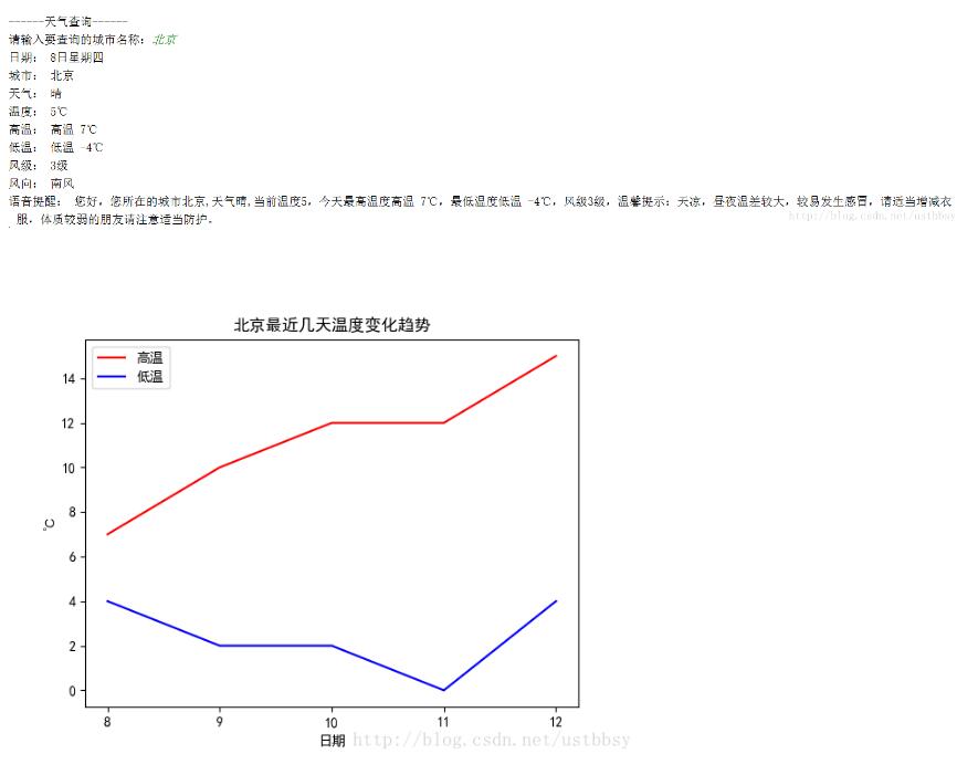 python实现智能语音天气预报