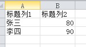 Python csv文件的读写操作实例详解