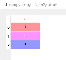 详解Python list和numpy array的存储和读取方法