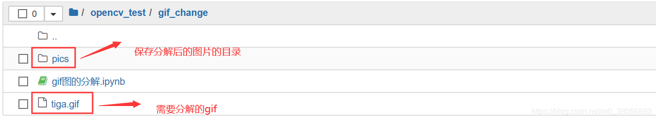 python opencv实现gif图片分解的示例代码