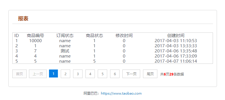 PHP封装的page分页类定义与用法完整示例