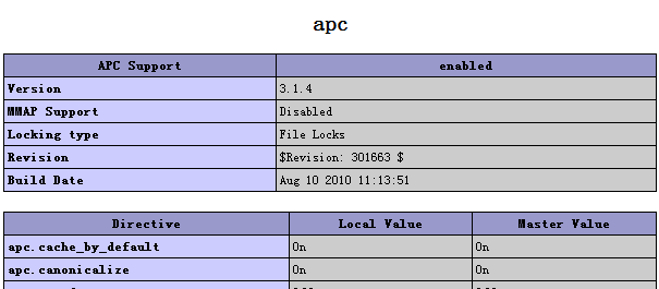 PHP OPCode缓存 APC详细介绍