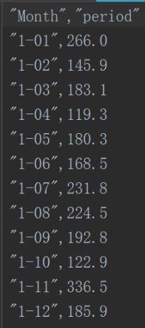 python环境下运用kafka对数据进行传输