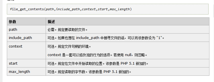 php简单检测404页面的方法示例