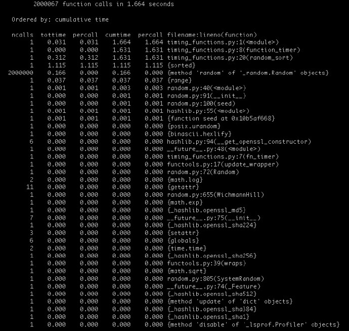 10种检测Python程序运行时间、CPU和内存占用的方法