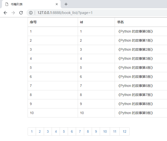 Python Django 简单分页的实现代码解析