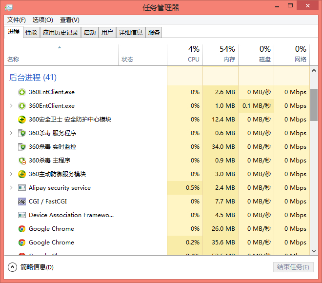 线程和进程的区别及Python代码实例