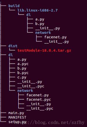 python 自定义包并安装到系统目录