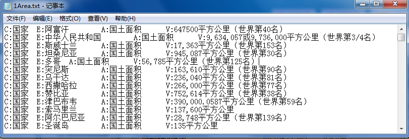 Python 专题五 列表基础知识（二维list排序、获取下标和处理txt文本实例）