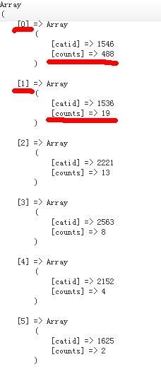 PHP编程实现多维数组按照某个键值排序的方法小结【2种方法】