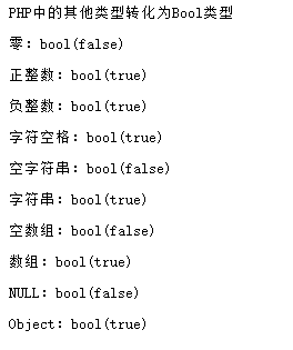 浅谈PHP中其他类型转化为Bool类型