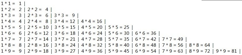 python3.3实现乘法表示例