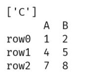 pandas.DataFrame删除/选取含有特定数值的行或列